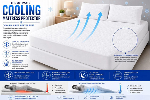 Cooling mattress protector - mattress,